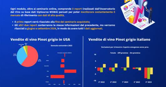 Export Italy: final balance 2023