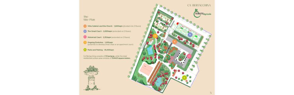 Historically it was a courtyard used as a residence.